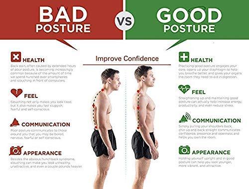 Posture Corrector Belt Unisex - My Store